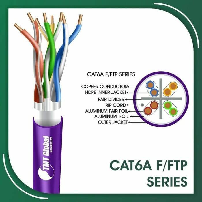 câble réseau f/ftp cat6a t lan violet